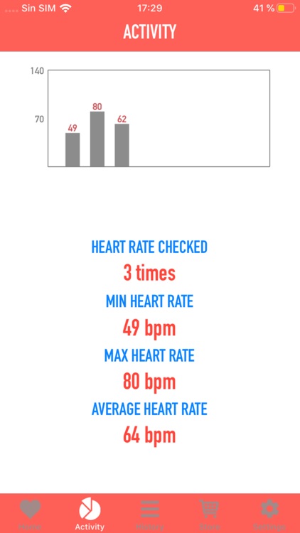 Pulse Hit - Heart Rate Monitor