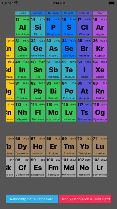 Tarot: Periodic Table Screenshot