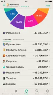 cashsync: Учет расходов айфон картинки 2