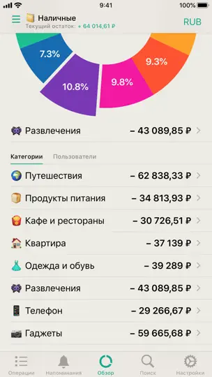Скриншот CashSync: Учет расходов на iPhone 2