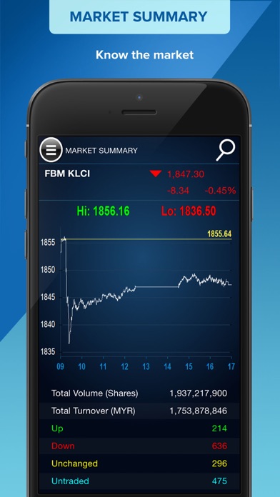 RHB TradeSmart Screenshot