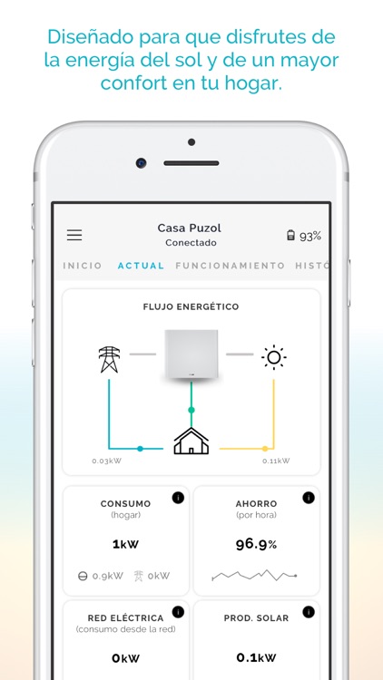 iBatt by ASUNTOS Y GESTIONES, S.L