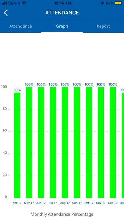 DPGS Moradabad screenshot-5