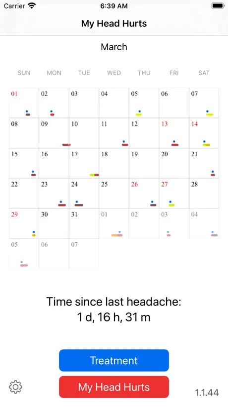 My Head Hurts