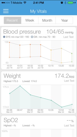 iHealth Myvitals (Legacy)のおすすめ画像1