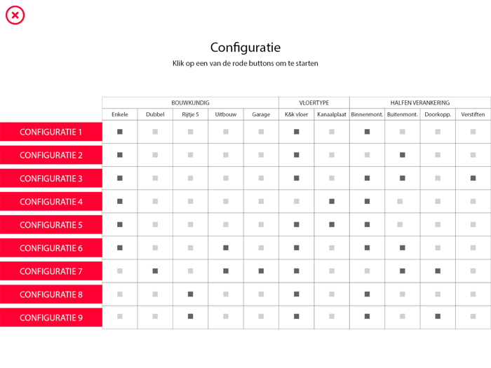 Leviat Halfen HEK3 AR