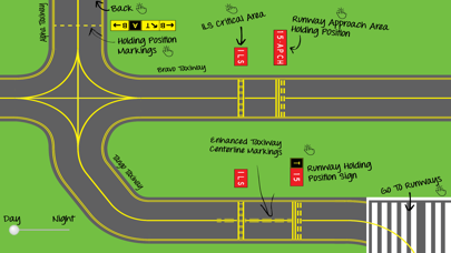 Airport Markings and Signs screenshot 2