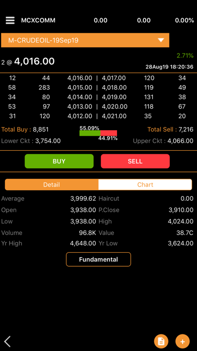 Screenshot #3 pour Gill Trade