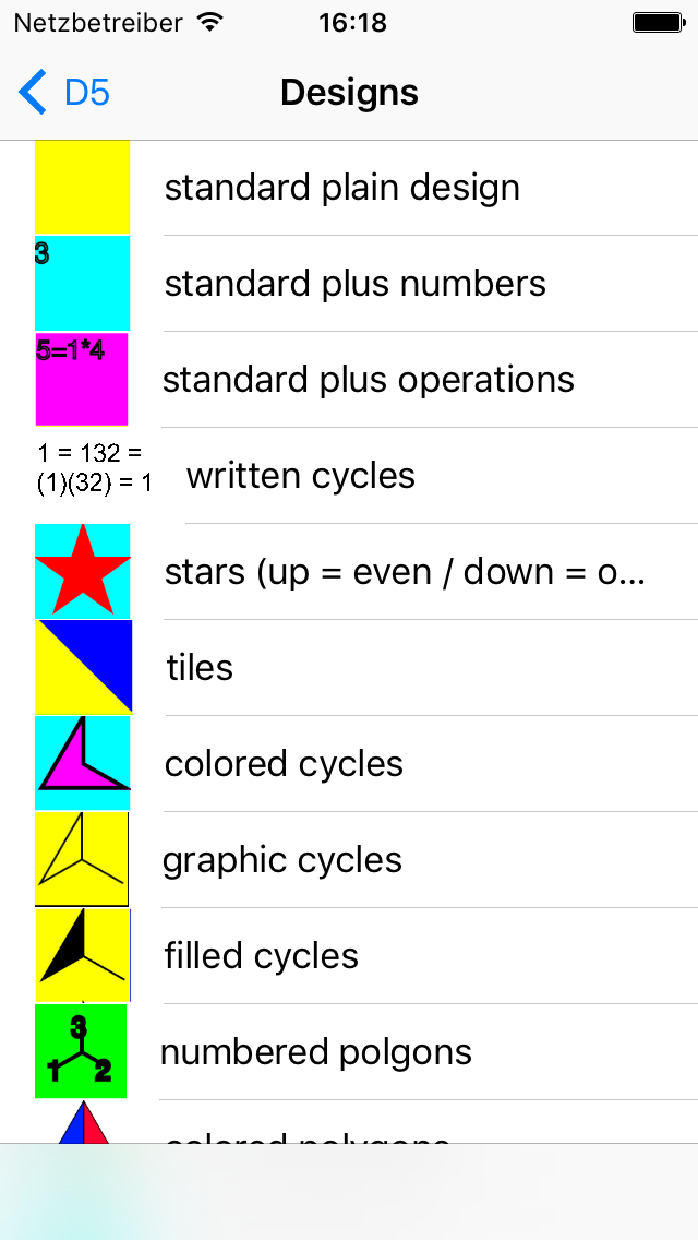 Group Theory and Games