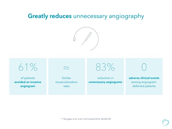 HeartFlow iPad screenshot 4 - Medical app
