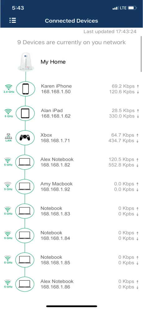 Wi-Fi Concierge