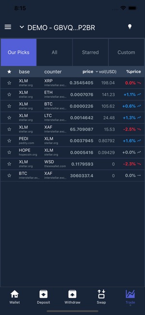 Interstellar - Stellar Wallet(圖8)-速報App