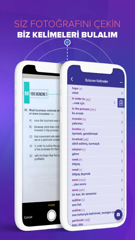 Rh+ Sözlük