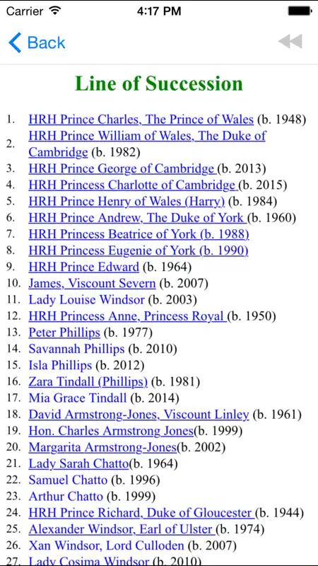 Queen Elizabeth II screenshot 4 of 4