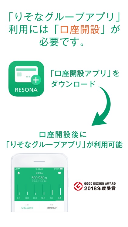 りそな 口座開設&サービス申込アプリ