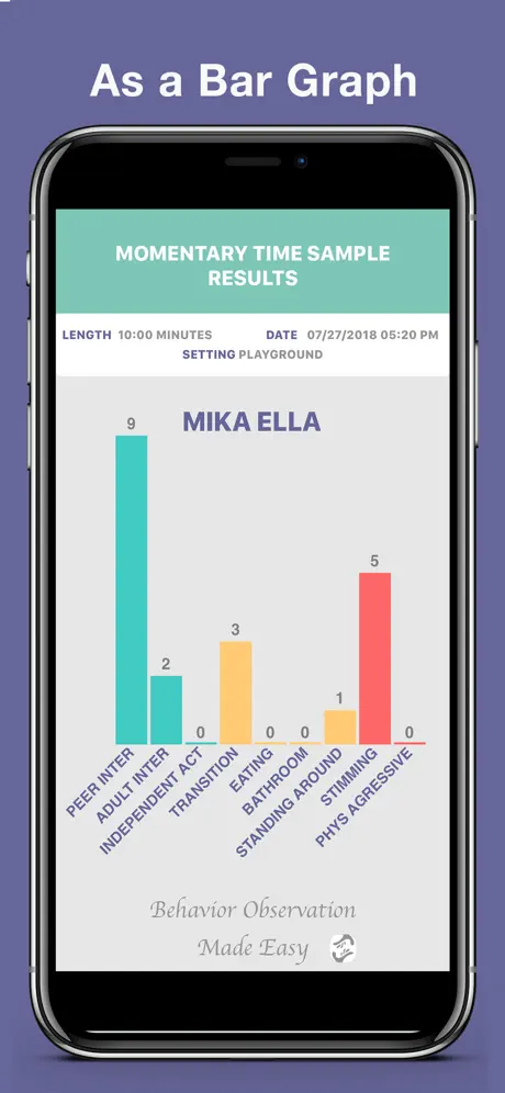 Behavior Observation Made Easy