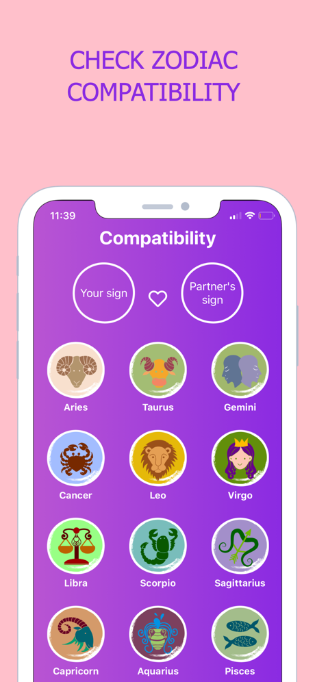 Horoscope Compatibility Image