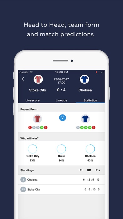 Screenshot 4 of Football Loop App