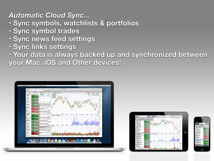 StockSpy HD Real-time Quotes