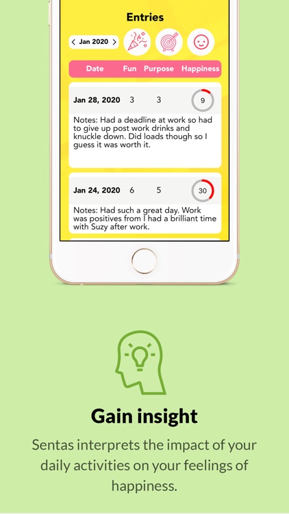 Sentas - The Science of Happy. screenshot-3