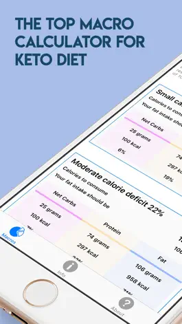 Game screenshot Keto Calculator - Keto Buddy mod apk