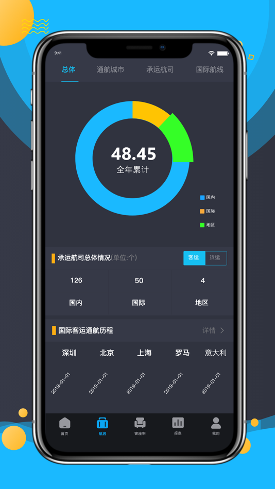 #2. 深圳机场运营数据平台 (iOS) 由: szairport