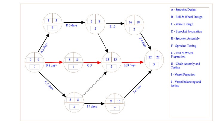 Seven Management Tools screenshot-4