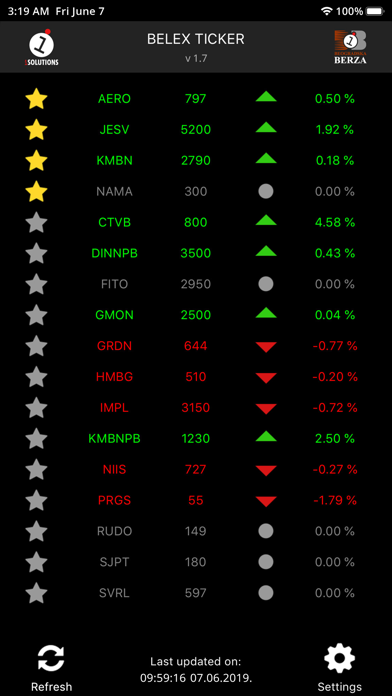 Screenshot #1 pour BelexTicker