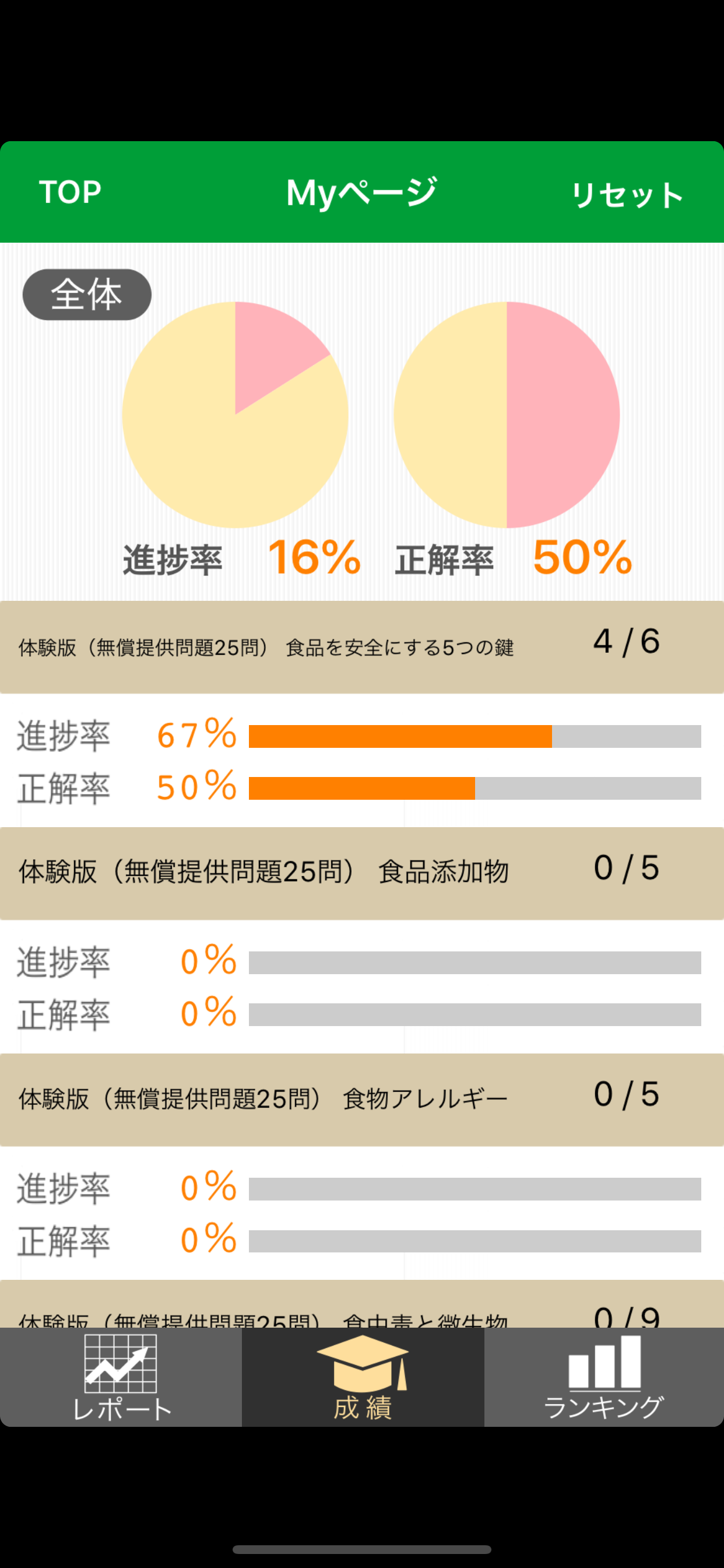食品安全検定（基礎編）受験対策アプリ