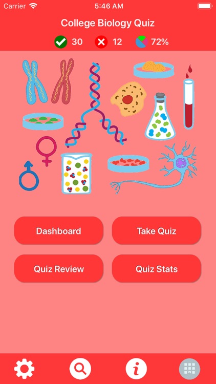 College Biology Quiz