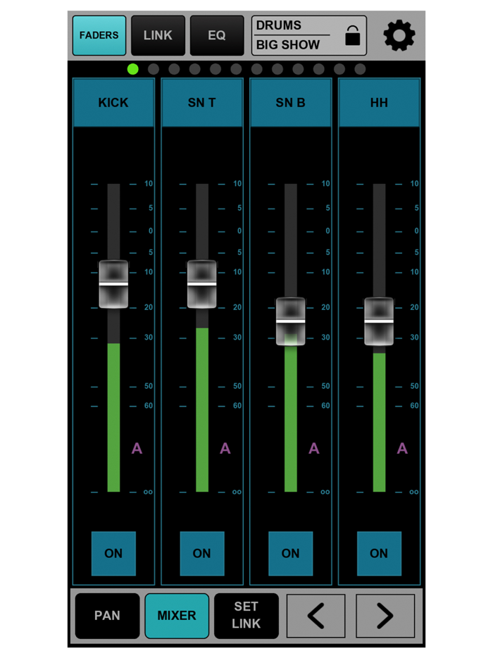 MyMon Personal Monitor Mixer