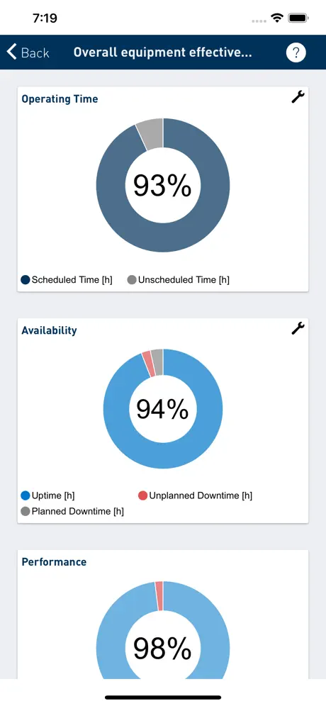 KraussMaffei AnalytiX