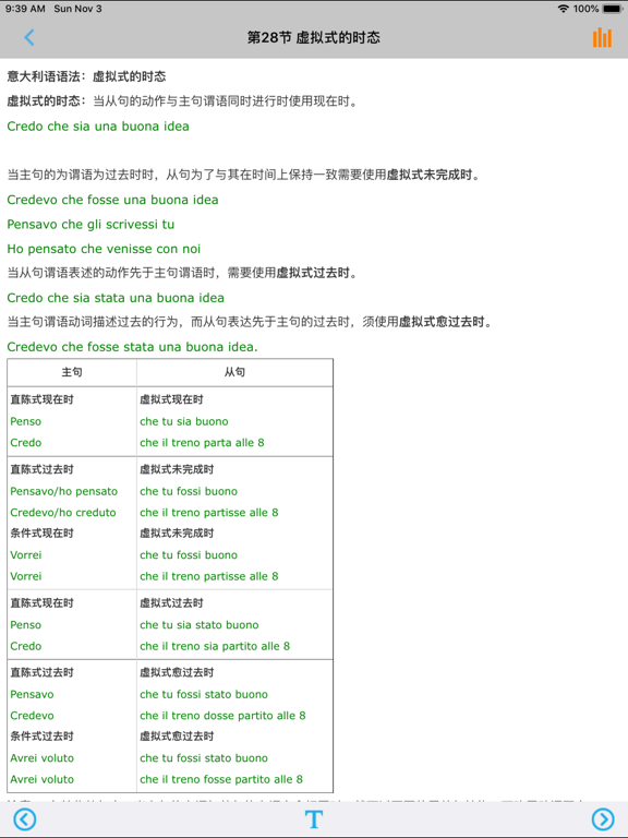 Screenshot #5 pour 意大利语语法 -自学外语辅导