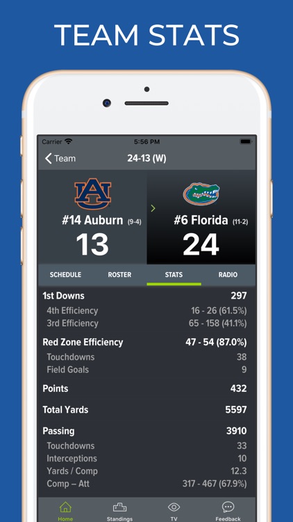 Florida Football Schedules screenshot-4