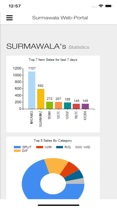 Screenshot #2 pour SW Portal