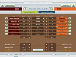 Game screenshot ScoreVision Equestrian mod apk