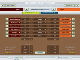 Game screenshot ScoreVision Equestrian mod apk