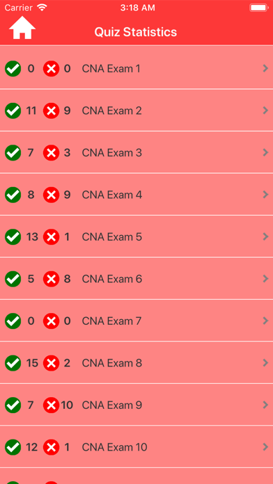 CNA Practice Questions Screenshot