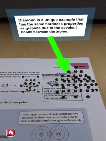 BT Chemistry F4 ARのおすすめ画像2