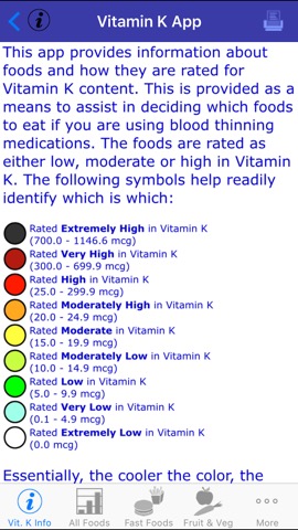 Vitamin Kのおすすめ画像2