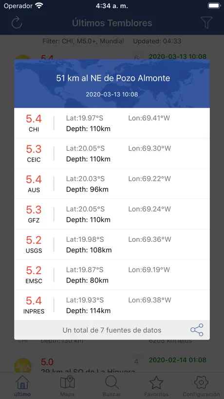Terremoto!
