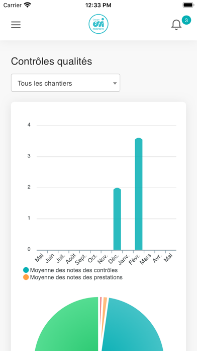 Screenshot #3 pour ESSI - Espace client