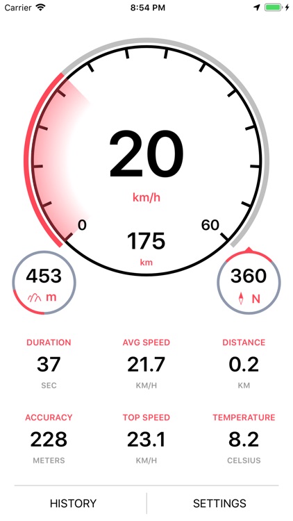 Speedboard - GPS speedometer