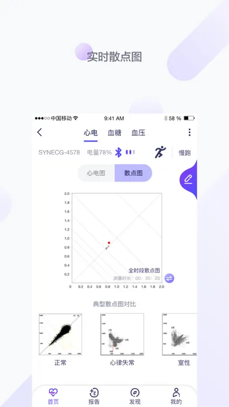 观心 - 关注健康，从心开始