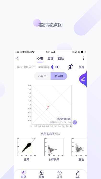 观心 - 关注健康，从心开始