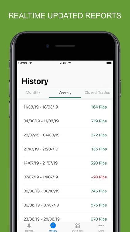 Forex Signals Tips Pro screenshot-4