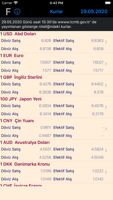 Screenshot #1 pour Merkez Kurları