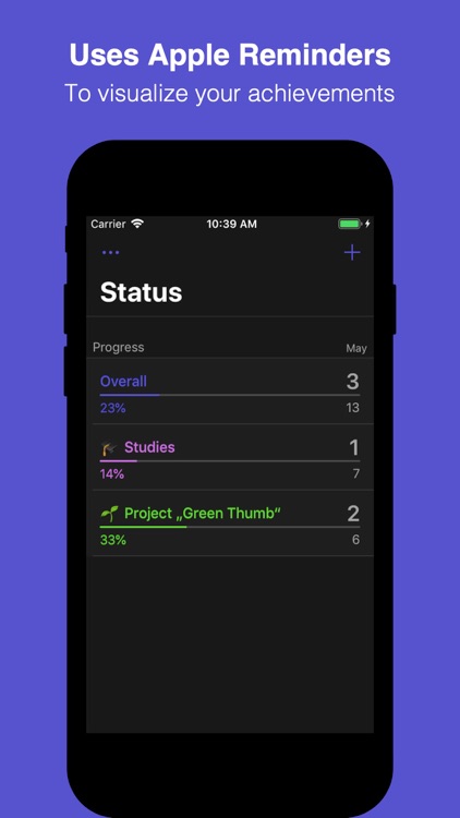 Progress for Apple Reminders