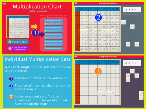 Multiplication Working Charts screenshot 3