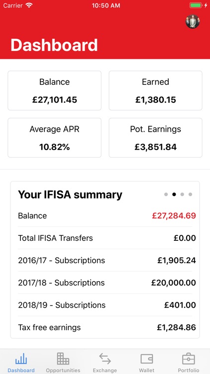 Crowd2Fund screenshot-3